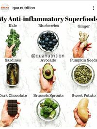 Medical Nutrition Therapy