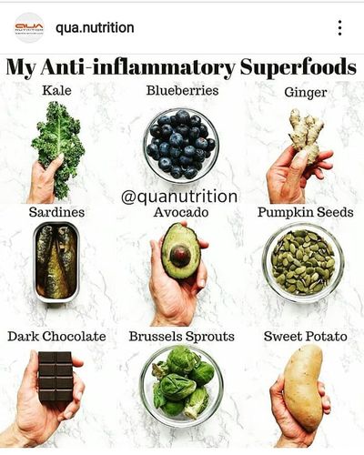 Medical Nutrition Therapy