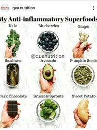 Medical Nutrition Therapy