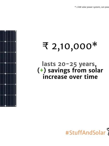 Solarify - Residential Rooftop Solar Installation Solar Explained photo 9