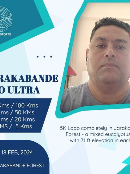 A collection of the incredible runners who make our events possible. Each image represents an athlete who has committed to challenging themselves at one of our trail or endurance races.