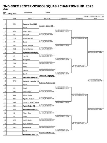 Inter-School Championships photo 17