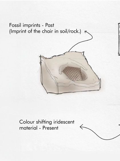 Gayathri & Namith Architects - Turnkey Interior Design & Build Additional Work photo 117