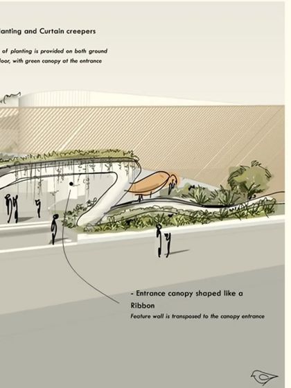 Early sketches for the entrance landscape at CIAL. These drawings explore the idea of a 'ribbon' canopy that ties the space together and the placement of Hornbill bird sculptures, which are key elements of the final design.