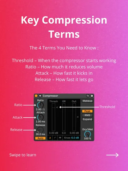Learn the four key terms of compression: Threshold, Ratio, Attack, and Release. Understanding these is the first step to using any compressor effectively.