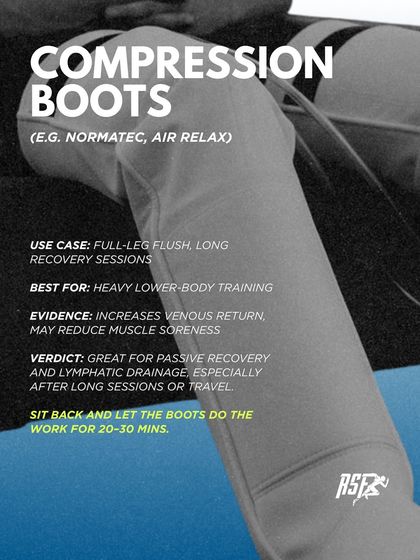 The Science of Strength & Recovery photo 13