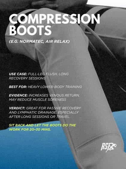 Compression boots are great for passive recovery and lymphatic drainage, especially after long training sessions or travel. They help increase venous return and can reduce muscle soreness by flushing out metabolic byproducts.