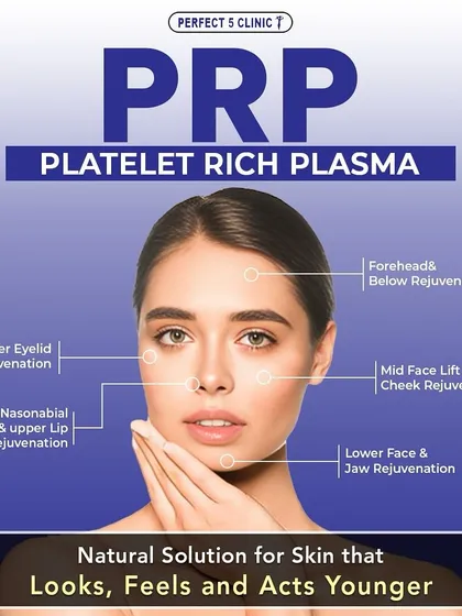 The same Platelet-Rich Plasma technology we use for hair restoration is also a powerful tool for skin rejuvenation. This image shows the versatility of PRP, highlighting its effectiveness in naturally making skin look, feel, and act younger across different facial areas.