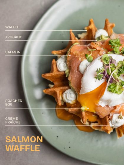A breakdown of our Smoked Salmon Waffle. This dish combines a fluffy waffle with smoked salmon, avocado, crème fraîche, and a perfectly poached egg.