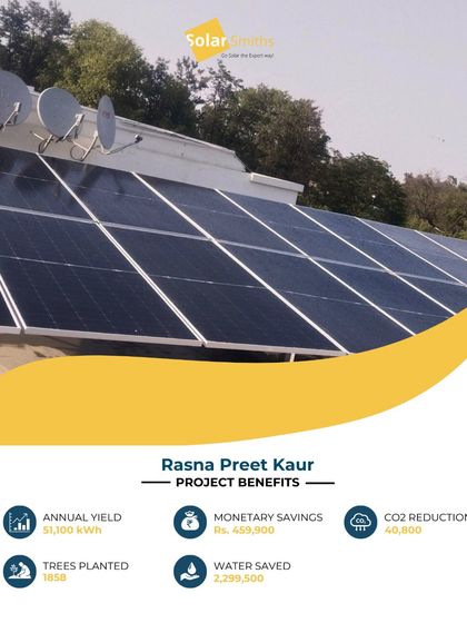 This powerful residential system for Rasna Preet Kaur generates 51,100 kWh annually, leading to massive savings of ₹4,59,900. It showcases the immense potential of rooftop solar for significant financial returns.