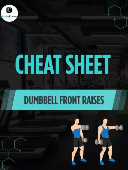 Cheat Sheet: Dumbbell Front Raises. This guide illustrates the correct way to perform front raises to build your front deltoids.
