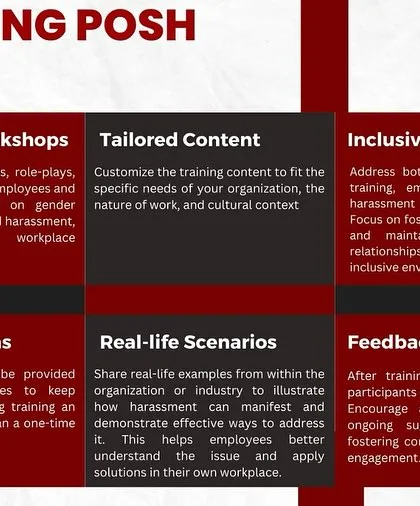 I use a variety of methods to conduct POSH training, as shown here. My approach includes interactive workshops, tailored content for specific industries, real-life scenarios, and feedback mechanisms to ensure the training is effective and engaging.