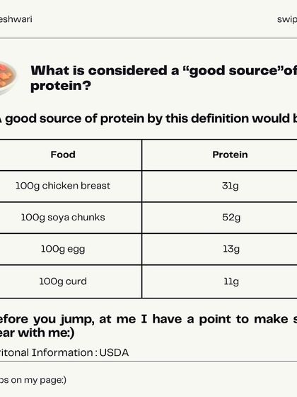 This infographic series tackles the viral claim that "dal is not a protein." I break down the nutritional facts, the importance of cultural context, and why labeling foods as just "carbs" or "protein" strips them of their true value. Ultimately, your digestion and the overall balance of your diet matter more than macronutrient labels.