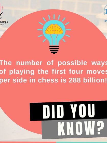 The possibilities in chess are nearly infinite. This graphic highlights a mind-boggling fact: there are over 288 billion possible ways to play just the first four moves, showcasing the game's incredible complexity.