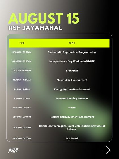 This is the detailed schedule for Day 1 of our Professional Development Camp at RSF Jayamahal. We cover a systematic approach to programming, plyometric development, hands-on techniques like myofascial release, and a deep dive into ACL rehab.