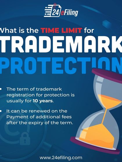 A trademark registration is valid for 10 years. This graphic serves as a quick reminder that your brand protection has a time limit but can be renewed upon payment of fees to maintain your exclusive rights.