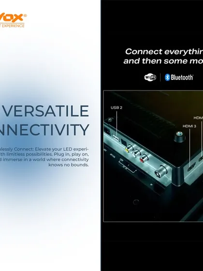 My TVs come with versatile connectivity options. This graphic shows the multiple HDMI and USB ports, along with Wi-Fi and Bluetooth capabilities, allowing you to connect everything you need with ease.