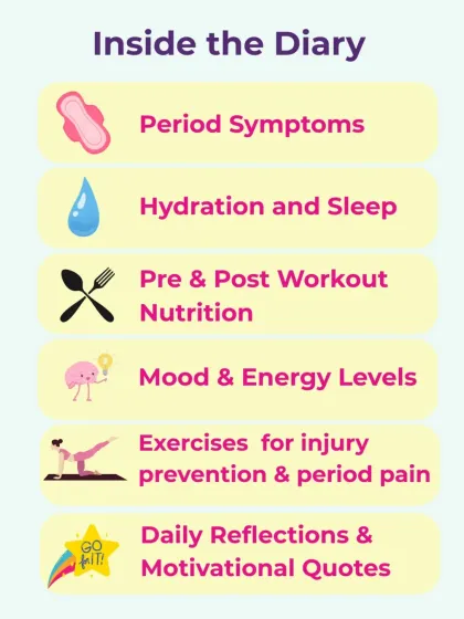 Simply Sport Foundation - Grassroots Sports Development Empowering Girls Through Sport photo 16