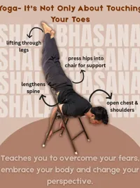 Yoga Workshops & Masterclasses