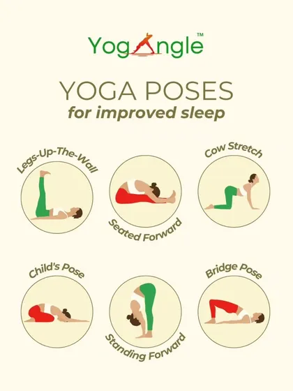Restless nights are often a sign of a restless mind. This infographic shows six simple yoga poses that can be incorporated into your evening routine to calm the nervous system and prepare your body for deep, restorative sleep.