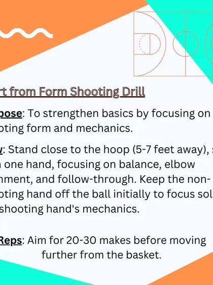 The first step to a better shot is the Form Shooting Drill. We teach players to focus on mechanics like balance and follow-through, starting close to the basket.