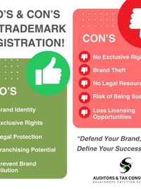 Intellectual Property (IP) Registration