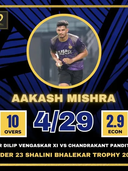 Our bowler Aakash Mishra with an impressive spell, claiming 4 wickets for 29 runs in the U23 Shalini Bhalekar Trophy.
