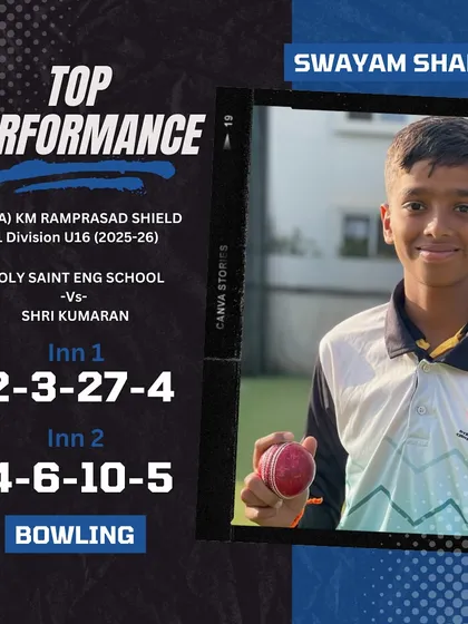A huge congratulations to our star off-spinner Swayam Shabadi for an incredible 9-wicket haul in a KSCA U16 match. This is the result of relentless hard work.