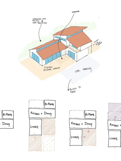 These initial ideation sketches for the farmhouse explore different spatial configurations and roof forms. This process of iteration is key to arriving at the best possible design solution.
