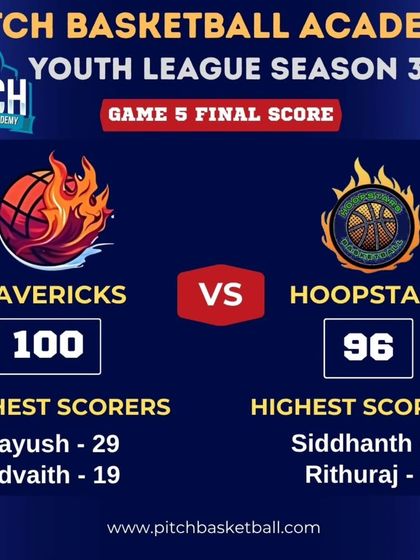 Pitch Basketball - Youth Basketball Leagues From the Archives photo 15