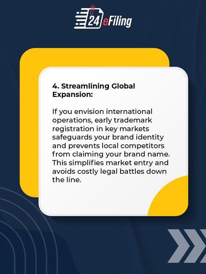 For new businesses, proactive trademark protection is vital. This comprehensive carousel explains how early registration establishes your brand, combats online infringement, increases investor confidence, and streamlines global expansion.