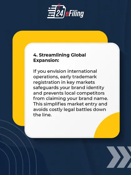 If you have international ambitions, early trademark registration in key markets is essential. It safeguards your brand identity abroad and prevents costly legal battles with local competitors down the line.