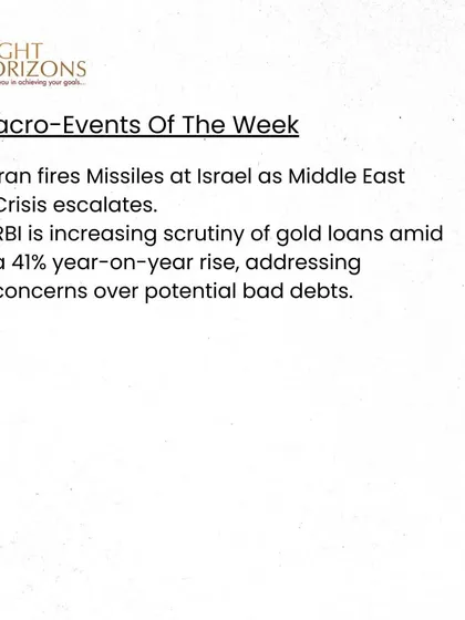 A summary of macro-events of the week from our bulletin. This includes geopolitical news regarding the Middle East crisis and regulatory news about the RBI increasing scrutiny of gold loans.