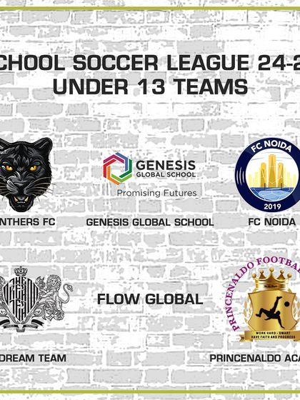 Here are the participating teams for the Under 13 category. Each team is ready to compete for the title in the new season.