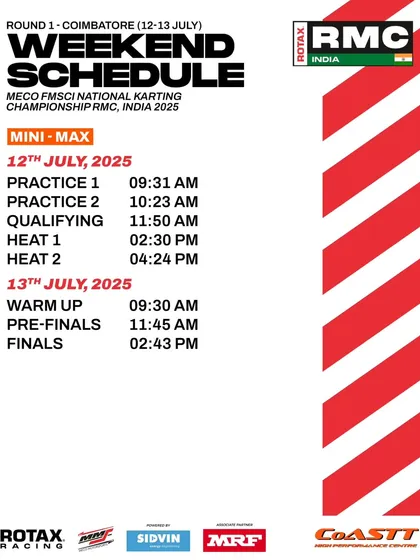 The race weekend schedule for the Mini Max class at Round 1.
