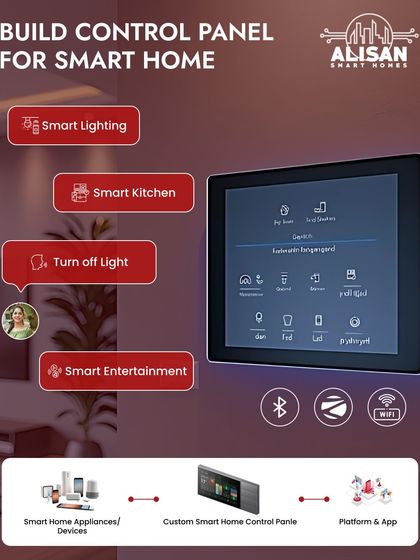 I can help you build a custom control panel for your smart home. This central hub can manage smart lighting, kitchen appliances, entertainment systems, and more, all from one sleek interface.