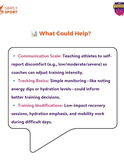 Simply Sport Foundation - Grassroots Sports Development Empowering Girls Through Sport photo 46