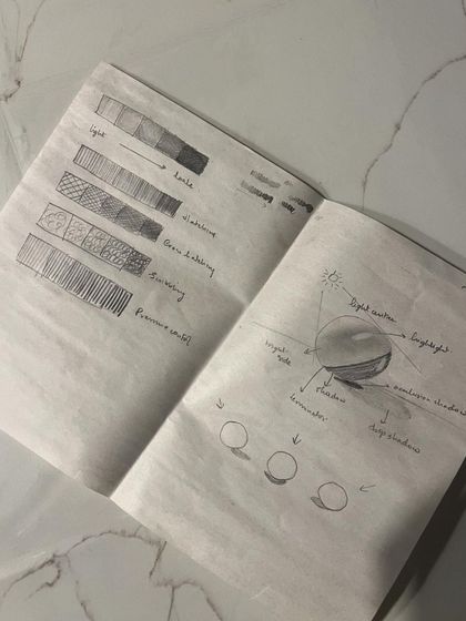 Little Creatives Club - Kids' Art Classes & Workshops Painting & Drawing Adventures photo 46