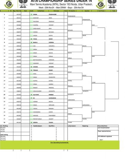 2024 Tournament Archives photo 38