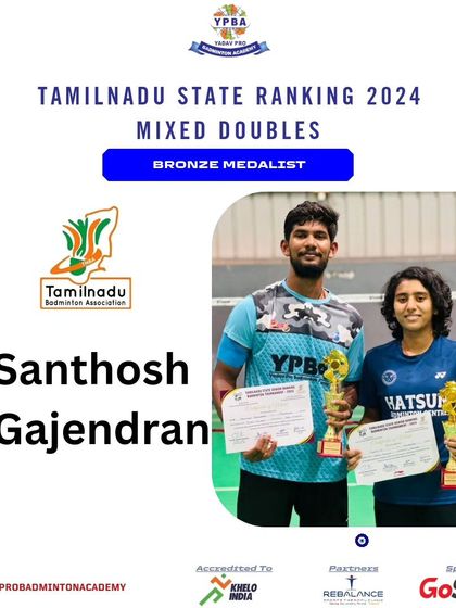 Yadav Pro Badminton Academy - Professional Badminton Coaching Programs State & Zonal Tournament Winners photo 122