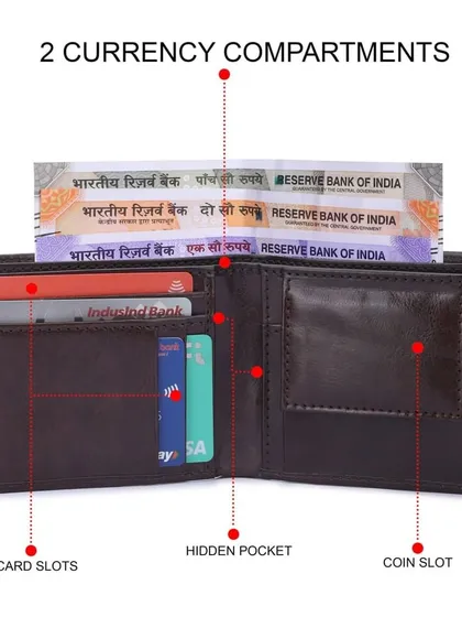 This diagram details the interior of my standard leather wallet, highlighting the two currency compartments, four card slots, hidden pocket, and coin slot.