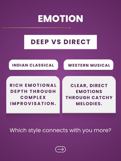 The final comparison in our series focuses on emotional expression. Indian Classical offers deep, complex improvisation, while Western music often has more direct emotions through catchy melodies. Which style connects with you?