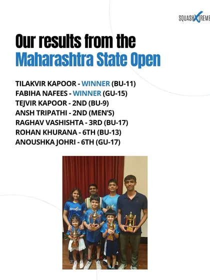 Our team's strong showing at the Maharashtra State Open, with multiple winners and top finishers. This reflects the hard work of our players and our dedicated coaching team in Bombay.