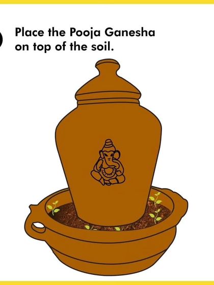 Once the Urli is prepared with soil and plants, you simply place the Pooja Ganesha composter in the center, on top of the soil.