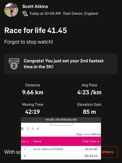 This is what results look like. A client hitting their 2nd fastest 5K time is a direct outcome of a structured program that combines strength and conditioning. We build a bigger engine and a stronger chassis to help you smash your personal records, whether in the gym or on the road.