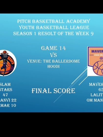 Pitch Basketball - Youth Basketball Leagues From the Archives photo 113