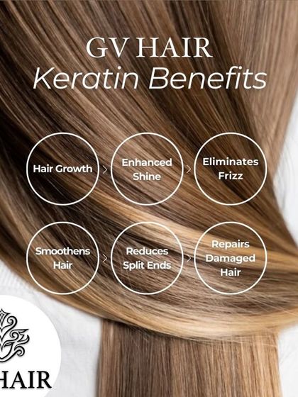 Keratin from GV HAIR, because your hair deserves luxury and less chaos. This graphic shows all the benefits, from eliminating frizz to repairing damage.