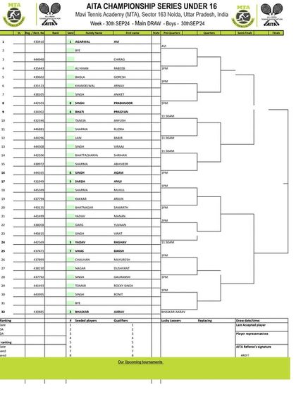 2024 Tournament Archives photo 45