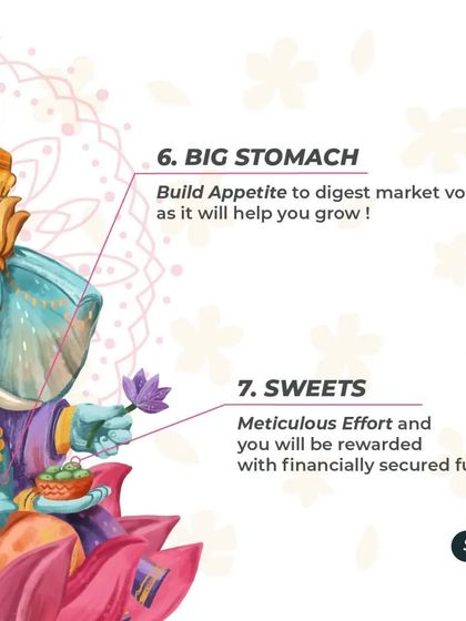 Ganesha's big stomach teaches us to build an appetite to digest market volatility, as it helps us grow. The sweets in his hand are the rewards of meticulous effort, leading to a secure future.