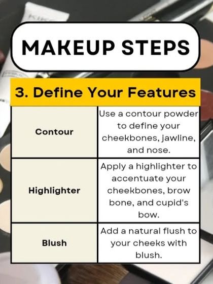 The Science of Makeup: Theory & Products photo 10